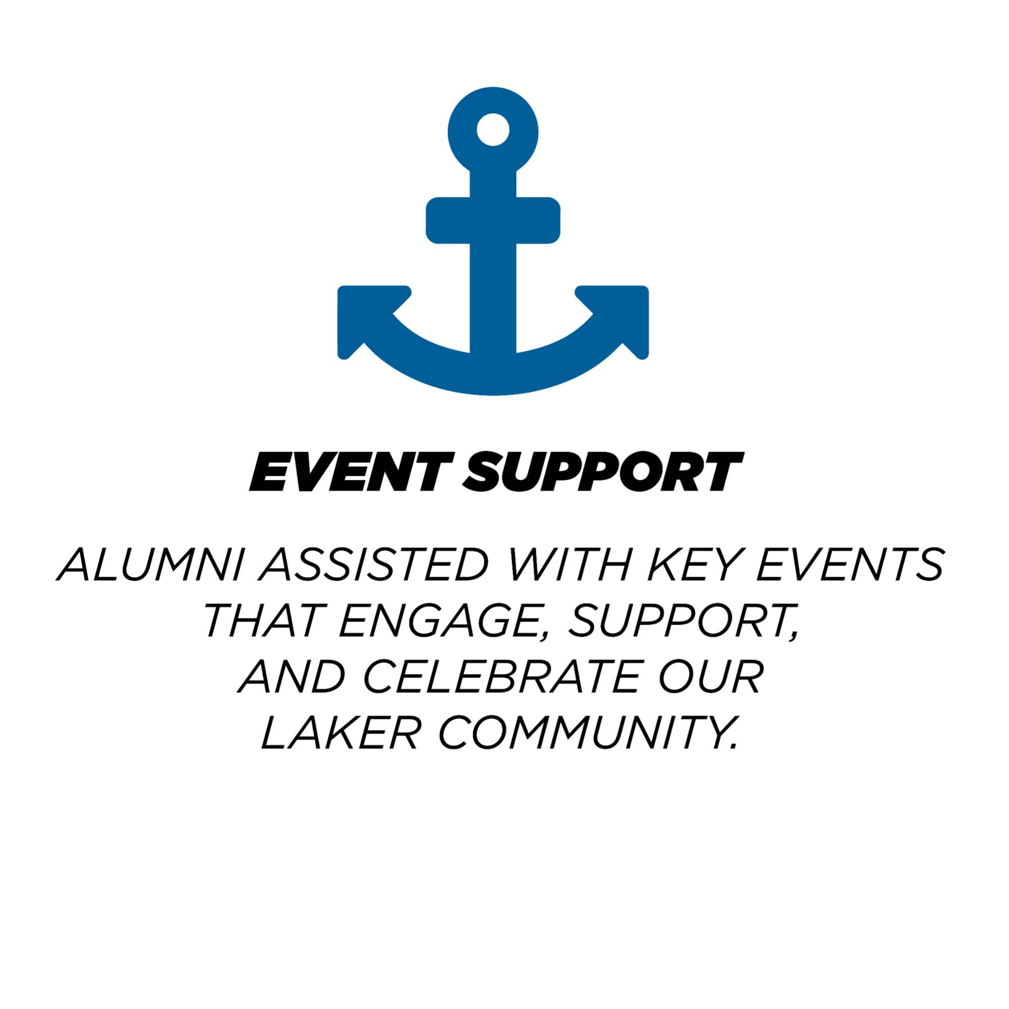 Alumni Assisted with key events that engage, support, and celebrate our Laker community.